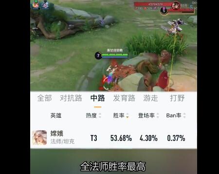 王者荣耀嫦娥技能解析 王者荣耀嫦娥技能解析