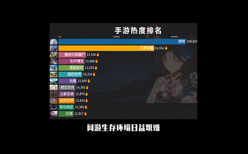 1652429999461187.png 玩过激战2我才明白什么叫真正的自由.png